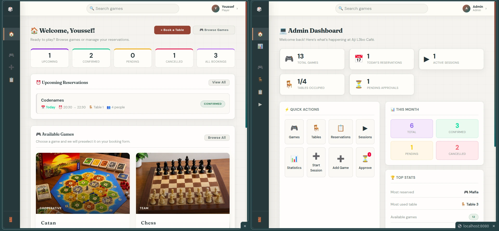 Role-based dashboards